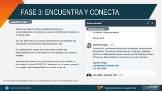 FASE 3: ENCUENTRA Y CONECTA.
Esta presentación es propiedad de Apasiona-T, esta prohibida cualquier copia sin consentimiento de la marca
 