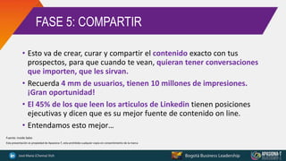 FASE 5: COMPARTIR
• Esto va de crear, curar y compartir el contenido exacto con tus
prospectos, para que cuando te vean, quieran tener conversaciones
que importen, que les sirvan.
• Recuerda 4 mm de usuarios, tienen 10 millones de impresiones.
¡Gran oportunidad!
• El 45% de los que leen los articulos de Linkedin tienen posiciones
ejecutivas y dicen que es su mejor fuente de contenido on line.
• Entendamos esto mejor…
Esta presentación es propiedad de Apasiona-T, esta prohibida cualquier copia sin consentimiento de la marca
Fuente: Inside Sales
 