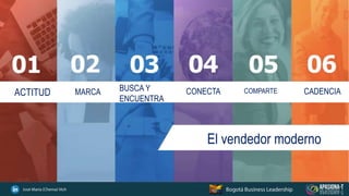 ACTITUD MARCA BUSCA Y
ENCUENTRA
CONECTA COMPARTE CADENCIA
El vendedor moderno
 