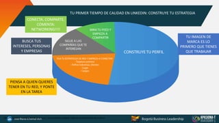 CONECTA, COMPARTE,
COMENTA:
NETWORKING!!!!
PIENSA A QUIEN QUIERES
TENER EN TU RED, Y PONTE
EN LA TAREA
TU IMAGEN DE
MARCA ES LO
PRIMERO QUE TIENES
QUE TRABAJAR
Esta presentación es propiedad de Apasiona-T, esta prohibida cualquier copia sin consentimiento de la marca
BUSCA TUS
INTERESES, PERSONAS
Y EMPRESAS
TU PRIMER TIEMPO DE CALIDAD EN LINKEDIN: CONSTRUYE TU ESTRATEGIA
 