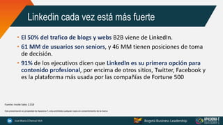 Linkedin cada vez está más fuerte
• El 50% del trafico de blogs y webs B2B viene de LinkedIn.
• 61 MM de usuarios son seniors, y 46 MM tienen posiciones de toma
de decisión.
• 91% de los ejecutivos dicen que LinkedIn es su primera opción para
contenido profesional, por encima de otros sitios, Twitter, Facebook y
es la plataforma más usada por las compañías de Fortune 500
Esta presentación es propiedad de Apasiona-T, esta prohibida cualquier copia sin consentimiento de la marca
Fuente: Inside Sales 2.018
 