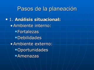 Pasos de la planeación 1.  Análisis situacional: Ambiente interno: Fortalezas Debilidades Ambiente externo: Oportunidades Amenazas 