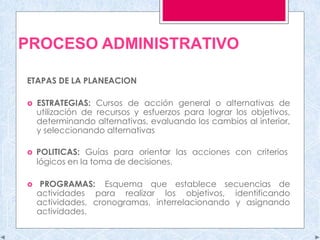 PROCESO ADMINISTRATIVO
ETAPAS DE LA PLANEACION
 ESTRATEGIAS: Cursos de acción general o alternativas de
utilización de recursos y esfuerzos para lograr los objetivos,
determinando alternativas, evaluando los cambios al interior,
y seleccionando alternativas
 POLITICAS: Guías para orientar las acciones con criterios
lógicos en la toma de decisiones.
 PROGRAMAS: Esquema que establece secuencias de
actividades para realizar los objetivos, identificando
actividades, cronogramas, interrelacionando y asignando
actividades.
 