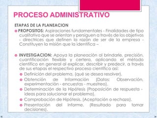 PROCESO ADMINISTRATIVO
ETAPAS DE LA PLANEACION
 PROPOSITOS: Aspiraciones fundamentales - Finalidades de tipo
cualitativo que se orientan y persiguen a través de los objetivos
- directrices que definen la razón de ser de la empresa -
Constituyen la misión que la identifica –
 INVESTIGACION: Apoya la planeación al brindarle, precisión,
cuantificación flexible y certera, aplicando el método
científico en general al explicar, describir y predecir, a través
de sus etapas el respectivo proceso científico así:
 Definición del problema. (qué se desea resolver).
 Obtención de Información (Datos: Observación,
experimentación - encuestas - muestreo).
 Determinación de la Hipótesis (Proposición de respuesta -
ideas para solucionar el problema).
 Comprobación de Hipótesis. (Aceptación o rechazo).
 Presentación del Informe. (Resultado para tomar
decisiones).
 