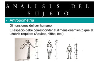 ANALISIS DEL SUJETO Antropometría Dimensiones del ser humano.  El espacio debe corresponder al dimensionamiento que el usuario requiera (Adultos, niños, etc.) 