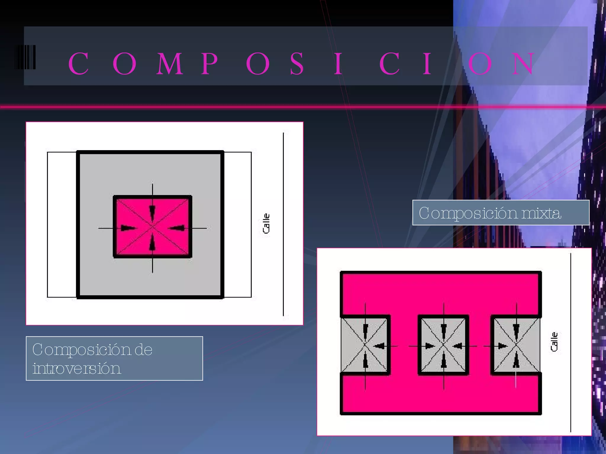 COMPOSICION Composición de introversión Composición mixta 