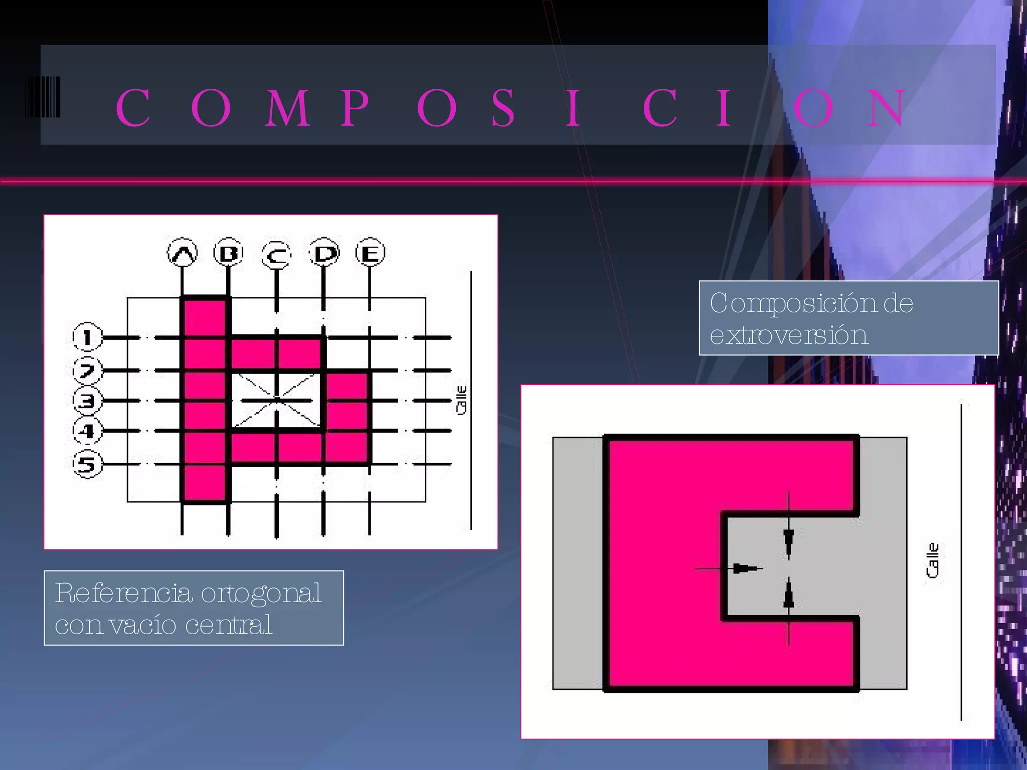 COMPOSICION Referencia ortogonal con vacío central Composición de extroversión 