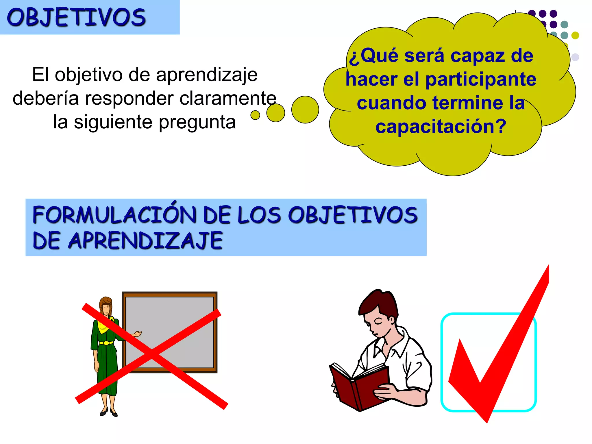 ¿Qué será capaz de
hacer el participante
cuando termine la
capacitación?
El objetivo de aprendizaje
debería responder claramente
la siguiente pregunta
OBJETIVOS
FORMULACIÓN DE LOS OBJETIVOS
DE APRENDIZAJE
 