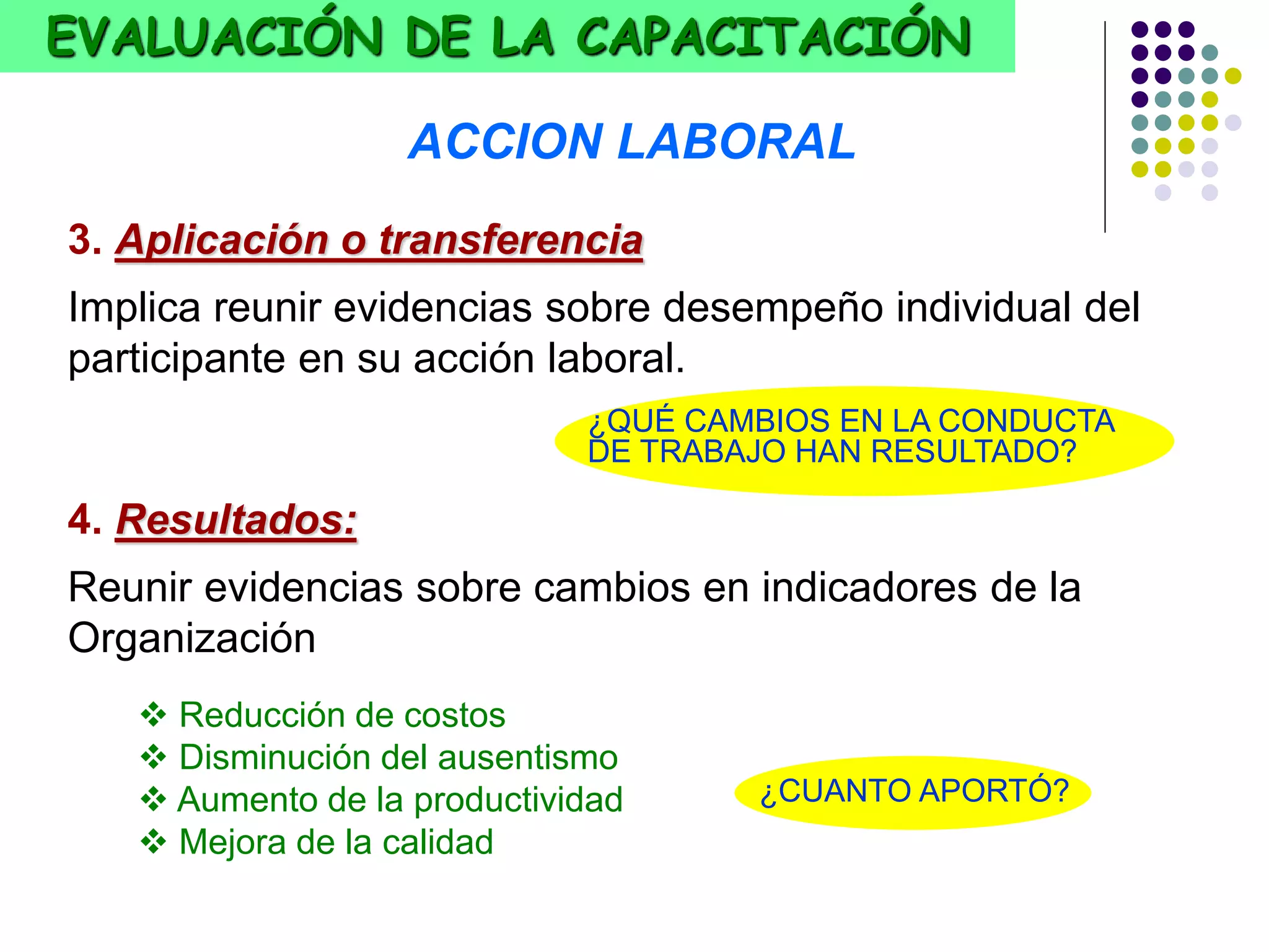 EVALUACIÓN DE LA CAPACITACIÓN
ACCION LABORAL
3. Aplicación o transferencia
Implica reunir evidencias sobre desempeño individual del
participante en su acción laboral.
4. Resultados:
Reunir evidencias sobre cambios en indicadores de la
Organización
 Reducción de costos
 Disminución del ausentismo
 Aumento de la productividad
 Mejora de la calidad
¿CUANTO APORTÓ?
¿QUÉ CAMBIOS EN LA CONDUCTA
DE TRABAJO HAN RESULTADO?
 