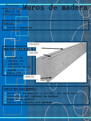 Proceso
constructivo
(Muros de
)divisorios
Usos:
qDividir espacios
MATERIALES
:
qTablero de
madera con
armazón y
cubierta de la
misma
qDuela 034
Muros de madera
PROCEDIMIENTO:
qSelección de espacio a dividir con este muro
qColocación del tablero de madera
qArmazón de madera
qCubrir el tablero con madera
CUBIERTA
TABLERO
ARMAZON
 