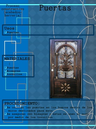 Proceso
constructivo
( -acabados
)herrería
Usos:
qPuertas
MATERIALES
:
qPuertas
qBisagras
qtornillos
Puertas
PROCEDIMIENTO:
qSe colocan las puertas en los huecos dentro de los
muros destinados para esto
qSe aseguran con bisagras y estas se unen al muro
por medio de los tornillos
 