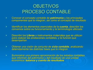 OBJETIVOS PROCESO CONTABLE Conocer el concepto contable de patrimonio y los principales componentes que lo integran, así como el concepto de resultado Identificar los elementos esenciales de la cuenta , describir los convenios sobre su funcionamiento y la terminología utilizada Describir los Libros o instrumentos materiales que se utilizan para realizar las anotaciones contables, y la función que desempeñan Obtener una visión de conjunto de ciclo contable , analizando detenidamente las distintas fases que lo integran Suministrar una primera aproximación de los estados contables que informan del patrimonio y del resultado de una unidad económica: balance y cuenta de resultados