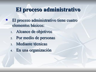 El proceso administrativo El proceso administrativo tiene cuatro elementos básicos: Alcance de objetivos Por medio de personas Mediante técnicas En una organización   