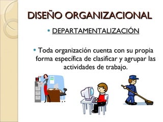 DISEÑO ORGANIZACIONAL DEPARTAMENTALIZACIÓN Toda organización cuenta con su propia forma específica de clasificar y agrupar las actividades de trabajo. 