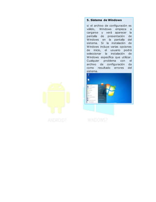 5. Sistema de Windows
si el archivo de configuración es
válido, Windows empieza a
cargarse y verá aparecer la
pantalla de presentación de
Windows en la pantalla del
sistema. Si la instalación de
Windows incluye varias opciones
de inicio, el usuario podrá
seleccionar la instalación de
Windows específica que utilizar.
Cualquier problema con el
archivo de configuración da
como resultado errores del
sistema.
 