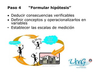 Paso 4 “Formular hipótesis”
 Deducir consecuencias verificables
 Definir conceptos y operacionalizarlos en
variables
• Establecer las escalas de medición
 