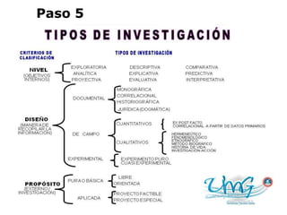 Paso 5
 