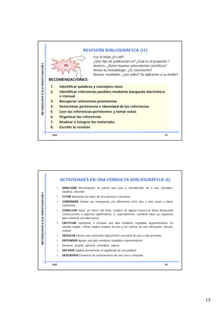 REVISIÓN BIBLIOGRÁFICA (II)
                                                                          Lea el título ¿Es útil?
                                                                          ¿Qué tipo de publicación es? ¿Cuál es el propósito ?
METODOLOGÍA D ELA INVESTIGACIÓN I




                                                  RB
                                                  RB                      Autores: ¿tienen buenos antecedentes científicos?
                                                                          Revise la metodología: ¿Es consistente?
                                                                          Revisar resultados: ¿son útiles? Se aplicarían a su medio?
                                    RECOMENDACIONES:
                                    1.         Identificar palabras y conceptos clave
                                    2.         Identificar referencias posibles mediante búsqueda electrónica
                                               o manual
                                    3.         Recuperar referencias promisorias
                                    4.         Determinar pertinencia e idoneidad de las referencias
                                    5.         Leer las referencias pertinentes y tomar notas
                                    6.         Organizar las referencias
                                    7.         Analizar e integrar los materiales
                                    8.         Escribir la revisión

                                     GEB                                                                                            29




                                               ACTIVIDADES EN UNA CONSULTA BIBLIOGRÁFICA (I)
                                           •    ANALIZAR Descomponer en partes una cosa y considerarlas de a una. Ejemplos:
                                                clasificar, describir.
METODOLOGÍA D ELA INVESTIGACIÓN I




                                           •    CITAR Mencionar las ideas de otra persona o personas.
                                           •    COMPARAR Señalar las semejanzas y/o diferencias entre dos o más cosas o ideas.
                                                Confrontar.
                                           •    CONCLUIR Hacer un 'cierre' del texto, resolver de alguna manera lo dicho destacando
                                                consecuencias o aspectos significativos, o, especialmente, combinar ideas ya expuestas
                                                para construir una idea nueva.
                                           •    CRITICAR Cuestionar o rechazar una idea mediante respaldos argumentativos. En
                                                sentido amplio, criticar implica analizar los pro y los contras de una afirmación, discutir,
                                                evaluar.
                                           •    DEDUCIR Extraer una conclusión lógicamente necesaria de una o más premisas.
                                           •    DEFENDER Apoyar una idea mediante respaldos argumentativos.
                                           •    Destacar, aceptar, apreciar, reivindicar, valorar.
                                           •    DEFINIR Explicar brevemente el significado de una palabra.
                                           •    DESCRIBIR Enumerar las características de una cosa o situación.


                                     GEB                                                                                            30




                                                                                                                                               15
 