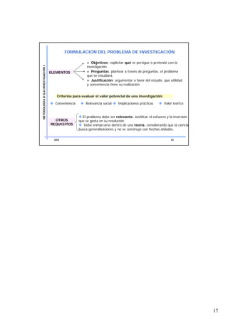FORMULACIÓN DEL PROBLEMA DE INVESTIGACIÓN

                                                             Objetivos: explicitar qué se persigue o pretende con la
                                                          investigación.
METODOLOGÍA D ELA INVESTIGACIÓN I




                                    ELEMENTOS                Preguntas: plantear a través de preguntas, el problema
                                                          que se estudiará.
                                                             Justificación: argumentar a favor del estudio, que utilidad
                                                          y conveniencia tiene su realización.


                                       Criterios para evaluar el valor potencial de una investigación:

                                      Conveniencia       Relevancia social    Implicaciones prácticas       Valor teórico


                                                       El problema debe ser relevante. Justificar el esfuerzo y la inversión
                                      OTROS          que se gasta en su resolución.
                                    REQUISITOS          Debe enmarcarse dentro de una teoría, considerando que la ciencia
                                                     busca generalizaciones y no se construye con hechos aislados.


                                      GEB                                                                       33




                                                                                                                               17
 