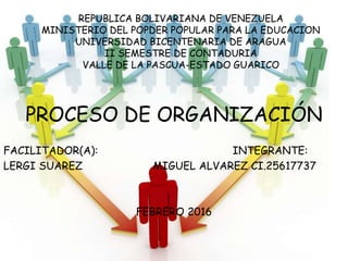 REPUBLICA BOLIVARIANA DE VENEZUELA
MINISTERIO DEL POPDER POPULAR PARA LA EDUCACION
UNIVERSIDAD BICENTENARIA DE ARAGUA
II SEMESTRE DE CONTADURIA
VALLE DE LA PASCUA-ESTADO GUARICO
PROCESO DE ORGANIZACIÓN
FACILITADOR(A): INTEGRANTE:
LERGI SUAREZ MIGUEL ALVAREZ CI.25617737
FEBRERO 2016
 