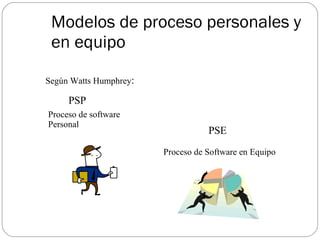 Modelos de proceso personales y en equipo PSP PSE Proceso de software Personal Proceso de Software en Equipo Según Watts Humphrey :  