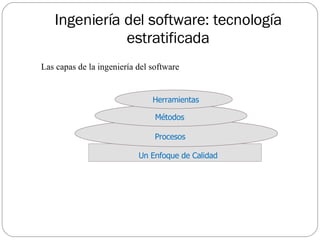 Ingeniería del software: tecnología estratificada   Un Enfoque de Calidad   Procesos   Métodos Herramientas Las capas de la ingeniería del software 