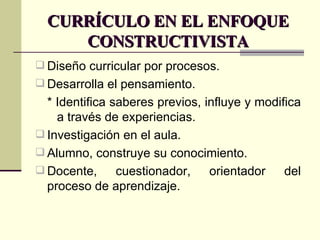 CURRÍCULO EN EL ENFOQUE CONSTRUCTIVISTA Diseño curricular por procesos. Desarrolla el pensamiento. * Identifica saberes previos, influye y modifica  a través de experiencias. Investigación en el aula. Alumno, construye su conocimiento. Docente, cuestionador, orientador del proceso de aprendizaje. 