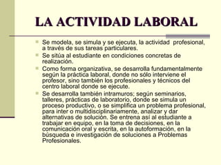 LA ACTIVIDAD LABORAL Se modela, se simula y se ejecuta, la actividad  profesional, a través de sus tareas particulares. Se sitúa al estudiante en condiciones concretas de  realización. Como forma organizativa, se desarrolla fundamentalmente según la práctica laboral, donde no sólo interviene el profesor, sino también los profesionales y técnicos del centro laboral donde se ejecute. Se desarrolla también intramuros; según seminarios,  talleres, prácticas de laboratorio, donde se simula un  proceso productivo, o se simplifica un problema profesional, para inter o multidisciplinariamente, analizar y dar alternativas de solución. Se entrena así al estudiante a trabajar en equipo, en la toma de decisiones, en la comunicación oral y escrita, en la autoformación, en la búsqueda e investigación de soluciones a Problemas Profesionales. 