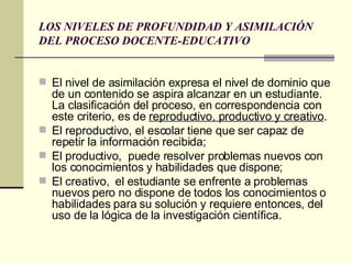 LOS NIVELES DE PROFUNDIDAD Y ASIMILACIÓN DEL PROCESO DOCENTE-EDUCATIVO El nivel de asimilación expresa el nivel de dominio que de un contenido se aspira alcanzar en un estudiante. La clasificación del proceso, en correspondencia con este criterio, es de  reproductivo, productivo y creativo .  El reproductivo, el escolar tiene que ser capaz de repetir la información recibida;  El productivo,  puede resolver problemas nuevos con los conocimientos y habilidades que dispone;  El creativo,  el estudiante se enfrente a problemas nuevos pero no dispone de todos los conocimientos o habilidades para su solución y requiere entonces, del uso de la lógica de la investigación científica.  