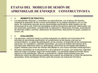 ETAPAS DEL  MODELO DE SESIÓN DE APRENDIZAJE DE ENFOQUE  CONSTRUCTIVISTA 3. MOMENTO DE PRACTICA: Los estudiantes refuerzan y consolidan sus aprendiza­jes, con el apoyo del docente, mediante la aplicación de los nuevos aprendizajes en su trabajo educativo y en su vida diaria. Es importante recordar que los aprendizajes significativos están ligados con las situaciones de la vida. Entre las estrategias podemos programar ejercicios relacionados con los contenidos aprendidos, considerando su aplicación a situaciones diversas, presentación de informes orales o escritos, elaboración de resúmenes, discusiones en grupo, puestas en común, etc. 4. EVALUACIÓN: Las alumnas y alumnos hacen su propia evaluación en relación con el proceso de la actividad de aprendizaje significativo: el cumplimiento de las tareas a las que se comprometieron, su grado de participación en las mismas, el desarrollo de las competencias previs­tas, los conceptos y actitudes aprendidos, así como el análisis del proceso de la actividad para reflexionar sobre su aprendizaje, identi­ficar las principales dificultades y sugerir medidas para evitar las mismas dificultades en una nueva actividad (metacognición). Se aplica estrategias de autoevaluación y de evaluación en grupo, con preguntas sugeridas, listas de cotejo o pruebas, según las necesi­dades. Los docentes debemos brindar apoyo oportuno a los estudiantes, reforzar su autoestima y darles oportunidades para que reflexionen sobre las alternativas posibles para superar los problemas y tomen las decisiones apropiadas. Estas estrategias forman parte del proceso de evaluación formativa. 