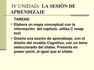 IV UNIDAD :  LA SESIÓN DE APRENDIZAJE   TAREAS: Elabora un mapa conceptual con la información  del capítulo, utiliza C maap tool.  Diseña una sesión de aprendizaje, con el diseño del modelo Cognitivo, con un tema seleccionado del sílabo. Presenta en power point, al igual que el sílabo. 