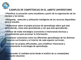 EJEMPLOS DE COMPETENCIAS EN EL AMBITO UNIVERSITARIO Planificar la actuación como estudiante a partir de la organización de los tiempos y las tareas. Búsqueda,  selección y utilización inteligente de los recursos disponibles para el estudio. Reflexionar sobre el propio proceso de aprendizaje sobre qué está aprendiendo, cómo está aprendiendo y con qué está aprendiendo. Utilizar de modo estratégico (conciente e intencional) técnicas y procedimientos para procesar la información. Establecer conexiones entre los diferentes aprendizajes de los distintos  espacios curriculares y al interior de cada espacio curricular. Detectar las propias dificultades, para modificar intencional y concientemente la estrategia de aprendizaje. Comprender la realidad social desde el análisis de su complejidad. (Formación docente) 