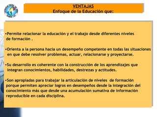 VENTAJAS Enfoque de la Educación que: Permite relacionar la educación y el trabajo desde diferentes niveles  de formación . Orienta a la persona hacia un desempeño competente en todas las situaciones en que debe resolver problemas, actuar, relacionarse y proyectarse. Su desarrollo es coherente con la construcción de los aprendizajes que  integran conocimientos, habilidades, destrezas y actitudes. Son apropiadas para trabajar la articulación de niveles  de formación  porque permiten apreciar logros en desempeños desde la integración del  conocimiento más que desde una acumulación sumativa de información  reproducible en cada disciplina. 