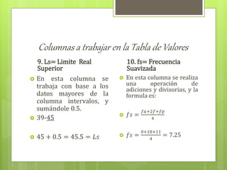 Columnas a trabajar en la Tabla de Valores
9. Ls= Limite Real
Superior
 En esta columna se
trabaja con base a los
datos mayores de la
columna intervalos, y
sumándole 0.5.
 39-45
 45 + 0.5 = 45.5 = 𝐿𝑠
10. fs= Frecuencia
Suavizada
 En esta columna se realiza
una operación de
adiciones y divisorias, y la
formula es:
 𝑓𝑠 =
𝑓𝑎+2𝑓+𝑓𝑝
4
 𝑓𝑠 =
0+18+11
4
= 7.25
 