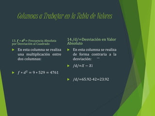 Columnas a Trabajar en la Tabla de Valores
13. 𝒇 ∗ 𝒅 𝟐
= Frecuencia Absoluta
por Desviación al Cuadrado
 En esta columna se realiza
una multiplicación entre
dos columnas:
 𝑓 ∗ 𝑑2 = 9 ∗ 529 = 4761
14./d/=Desviación en Valor
Absoluto
 En esta columna se realiza
de forma contraria a la
desviación:
 /d/=𝑋 − 𝑋𝑖
 /d/=65.92-42=23.92
 