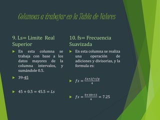 Columnas a trabajar en la Tabla de Valores
9. Ls= Limite Real
Superior
 En esta columna se
trabaja con base a los
datos mayores de la
columna intervalos, y
sumándole 0.5.
 39-45
 45 + 0.5 = 45.5 = 𝐿𝑠
10. fs= Frecuencia
Suavizada
 En esta columna se realiza
una operación de
adiciones y divisorias, y la
formula es:
 𝑓𝑠 =
𝑓𝑎+2𝑓+𝑓𝑝
4
 𝑓𝑠 =
0+18+11
4
= 7.25
 