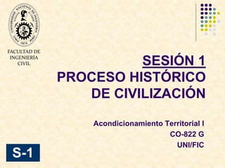 SESIÓN 1
PROCESO HISTÓRICO
DE CIVILIZACIÓN
Acondicionamiento Territorial I
CO-822 G
UNI/FIC
S-1
FACULTAD DE
INGENIERÍA
CIVIL
 