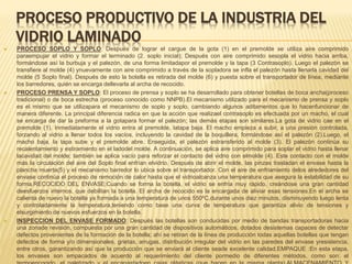 PROCESO PRODUCTIVO DE LA INDUSTRIA DEL
VIDRIO LAMINADO
 PROCESO SOPLO Y SOPLO: Después de lograr el cargue de la gota (1) en el premolde se utiliza aire comprimido
paraempujar el vidrio y formar el terminado (2. soplo inicial); Después con aire comprimido sesopla el vidrio hacia arriba,
formándose así la burbuja y el palezón, de una forma limitadapor el premolde y la tapa (3 Contrasoplo). Luego el palezón se
transfiere al molde (4) ynuevamente con aire comprimido a través de la sopladora se infla el palezón hasta llenarla cavidad del
molde (5 Soplo final). Después de esto la botella es retirada del molde (6) y puesta sobre el transportador de línea, mediante
los barredores, quién se encarga dellevarla al archa de recocido.
 PROCESO PRENSA Y SOPLO: El proceso de prensa y soplo se ha desarrollado para obtener botellas de boca ancha(proceso
tradicional) o de boca estrecha (proceso conocido como NNPB).El mecanismo utilizado para el mecanismo de prensa y soplo
es el mismo que se utilizapara el mecanismo de soplo y soplo, cambiando algunos aditamentos que lo hacenfuncionar de
manera diferente. La principal diferencia radica en que la acción que realizael contrasoplo es efectuada por un macho, el cual
se encarga de dar la preforma a la gotapara formar el palezón; las demás etapas son similares.La gota de vidrio cae en el
premolde (1). Inmediatamente el vidrio entra al premolde, latapa baja. El macho empieza a subir, a una presión controlada,
forzando al vidrio a llenar todos los vacíos, incluyendo la cavidad de la boquillera, formándose así el palezón (2).Luego, el
macho baja, la tapa sube y el premolde abre. Enseguida, el palezón estransferido al molde (3). El palezón continúa su
recalentamiento y estiramiento en el ladodel molde. A continuación, se aplica aire comprimido para soplar el vidrio hasta llenar
lacavidad del molde; también se aplica vacío para reforzar el contacto del vidrio con elmolde (4). Este contacto con el molde
más la circulación del aire del Soplo final enfrían elvidrio. Después de abrir el molde, las pinzas trasladan el envase hasta la
plancha muerta(5) y el mecanismo barredor lo ubica sobre el transportador. Con el aire de enfriamiento delos alrededores del
envase continúa el proceso de remoción de calor hasta que el vidrioalcanza una temperatura que asegura la estabilidad de su
forma.RECOCIDO DEL ENVASE:Cuando se forma la botella, el vidrio se enfría muy rápido, creándose una gran cantidad
deesfuerzos internos, que debilitan la botella. El archa de recocido es la encargada de aliviar esas tensiones.En el archa se
calienta de nuevo la botella ya formada a una temperatura de unos 550ºC,durante unos diez minutos, disminuyendo luego lenta
y controladamente la temperatura,teniendo como base una curva de temperatura que garantiza alivio de tensiones y
elsurgimiento de nuevos esfuerzos en la botella.
 INSPECCION DEL ENVASE FORMADO: Después las botellas son conducidas por medio de bandas transportadoras hacia
una zonade revisión, compuesta por una gran cantidad de dispositivos automáticos, dotados desistemas capaces de detectar
defectos provenientes de la formación de la botella; ahí se retiran de la línea de producción todas aquellas botellas que tengan
defectos de forma y/o dimensionales, grietas, arrugas, distribución irregular del vidrio en las paredes del envase yresistencia,
entre otros, garantizando así que la producción que se enviará al cliente seade excelente calidad.EMPAQUE :En esta etapa,
los envases son empacados de acuerdo al requerimiento del cliente pormedio de diferentes métodos, como son: el
 