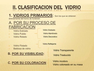 II. CLASIFICACION DEL VIDRIO
1. VIDRIOS PRIMARIOS: Son los que se obtienen
directamente del horno de fundición
A. POR SU PROCESO DE
FABRICACION
1. Vidrio Estirado
2. Vidrio Pulido
3. Vidrio Rolado
4. Vidrio Flotado
5. Baldosa de vidrio
Vidrio Grabado
Vidrio Alambrado
Vidrio Decorativo
Vidrio Reflejante
B. POR SU VISIBILIDAD:
C. POR SU COLORACION
Vidrio Traslucido
Vidrio Transparente
Vidrio incoloro
Vidrio coloreado en su masa
 