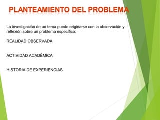 La investigación de un tema puede originarse con la observación y
reflexión sobre un problema específico:
REALIDAD OBSERVADA
ACTIVIDAD ACADÉMICA
HISTORIA DE EXPERIENCIAS
 
