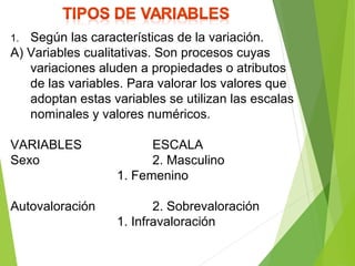 1. Según las características de la variación.
A) Variables cualitativas. Son procesos cuyas
variaciones aluden a propiedades o atributos
de las variables. Para valorar los valores que
adoptan estas variables se utilizan las escalas
nominales y valores numéricos.
VARIABLES ESCALA
Sexo 2. Masculino
1. Femenino
Autovaloración 2. Sobrevaloración
1. Infravaloración
 