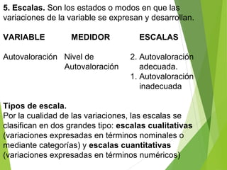 5. Escalas. Son los estados o modos en que las
variaciones de la variable se expresan y desarrollan.
VARIABLE MEDIDOR ESCALAS
Autovaloración Nivel de 2. Autovaloración
Autovaloración adecuada.
1. Autovaloración
inadecuada
Tipos de escala.
Por la cualidad de las variaciones, las escalas se
clasifican en dos grandes tipo: escalas cualitativas
(variaciones expresadas en términos nominales o
mediante categorías) y escalas cuantitativas
(variaciones expresadas en términos numéricos)
 