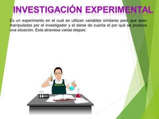 Resumen - Proceso investigacion-cientifica