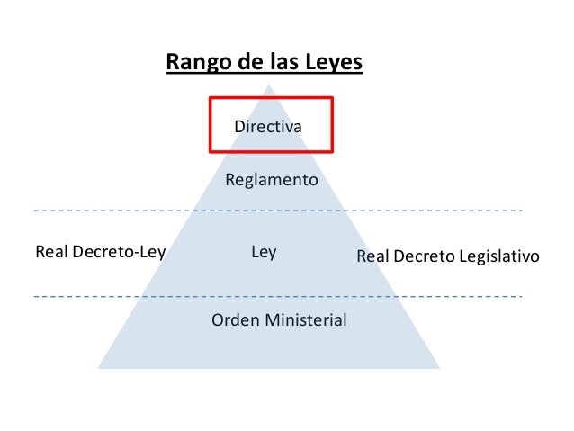 Decreto Ley Decreto Legislativo - El Proceso Legislativo En Espana