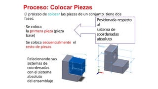17
Proceso: Colocar Piezas
Se coloca
la primera pieza (pieza
base)
Se coloca secuencialmente el
resto de piezas
Relacionando sus
sistemas de
coordenadas
con el sistema
absoluto
del ensamblaje
El proceso de colocar las piezas de un conjunto tiene dos
fases: Posicionada respecto
al
sistema de
coordenadas
absoluto
 