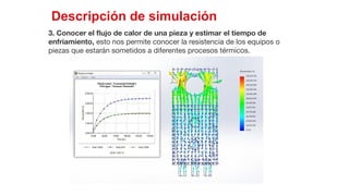 35
Descripción de simulación
3. Conocer el flujo de calor de una pieza y estimar el tiempo de
enfriamiento, esto nos permite conocer la resistencia de los equipos o
piezas que estarán sometidos a diferentes procesos térmicos.
 