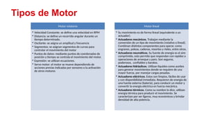 42
Tipos de Motor
Motor rotatorio
• Velocidad Constante: se define una velocidad en RPM
• Distancia: se define un recorrido angular durante un
tiempo determinado.
• Oscilante: se asigna un amplitud y frecuencia
• Segmentos: se asignan segmentos de curvas para
controlar el movimiento del motor
• Puntos de datos: mediante puntos de coordenadas de
posición y tiempo se controla el movimiento del motor.
• Expresión: se utilizan ecuaciones.
• Servo motor: el motor se mueve dependiendo de
acciones previas indicadas por sensores o la activación
de otros motores
Motor lineal
• Su movimiento es de forma lineal (equivalente a un
actuador).
• Actuadores mecánicos. Trabajan mediante la
conversión de un tipo de movimiento (rotativo o lineal).
Combinan distintos componentes para operar, como
engranes, poleas, cadenas, resortes y rieles, entre otros.
• Actuadores neumáticos. Su fuente de energía es el aire
comprimido, esto permite que respondan con rapidez a
operaciones de arranque y paro. Son seguros,
poderosos, confiables y baratos.
• Actuadores hidráulicos. Utilizan líquidos como aceites
para generar movimientos donde se requiere de una
mayor fuerza, por manejar cargas pesadas.
• Actuadores eléctricos. Estos son limpios, fáciles de usar
y con disponibilidad inmediata. Requieren de energía de
una fuente externa (batería), para conducir un motor y
convertir la energía eléctrica en fuerza mecánica.
• Actuadores térmicos. Como su nombre lo dice, utilizan
energía térmica para producir el movimiento. Se
caracterizan por ser ligeros, muy económicos y brindar
densidad de alta potencia.
 