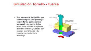 46
Simulación Tornillo - Tuerca
• Son elementos de fijación que
se utilizan para unir piezas ya
sea de forma permanente o
temporal. La mayoría de las
estructuras se unen sus piezas
mediante tornillos y tuercas, por
eso son elementos de vital
importancia dentro de la
tecnología.
 