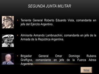 SEGUNDA JUNTA MILITAR


• Teniente General Roberto Eduardo Viola, comandante en
  jefe del Ejército Argentino.


• Almirante Armando Lambruschini, comandante en jefe de la
  Armada de la República Argentina.




• Brigadier    General   Omar    Domingo    Rubens
  Graffigna, comandante en jefe de la Fuerza Aérea
  Argentina.
                                                Volver
 