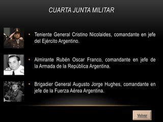 CUARTA JUNTA MILITAR


• Teniente General Cristino Nicolaides, comandante en jefe
  del Ejército Argentino.


• Almirante Rubén Oscar Franco, comandante en jefe de
  la Armada de la República Argentina.


• Brigadier General Augusto Jorge Hughes, comandante en
  jefe de la Fuerza Aérea Argentina.



                                                 Volver
 